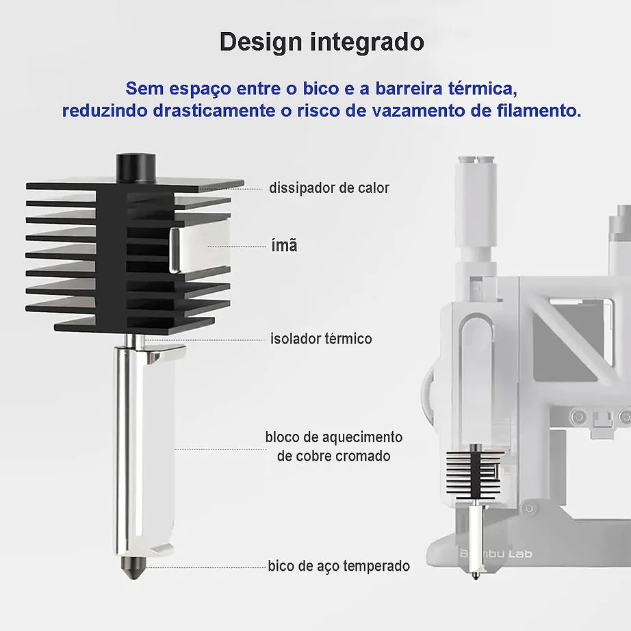 Hotend Bambu Lab A1 e A1 Mini — imagem 1